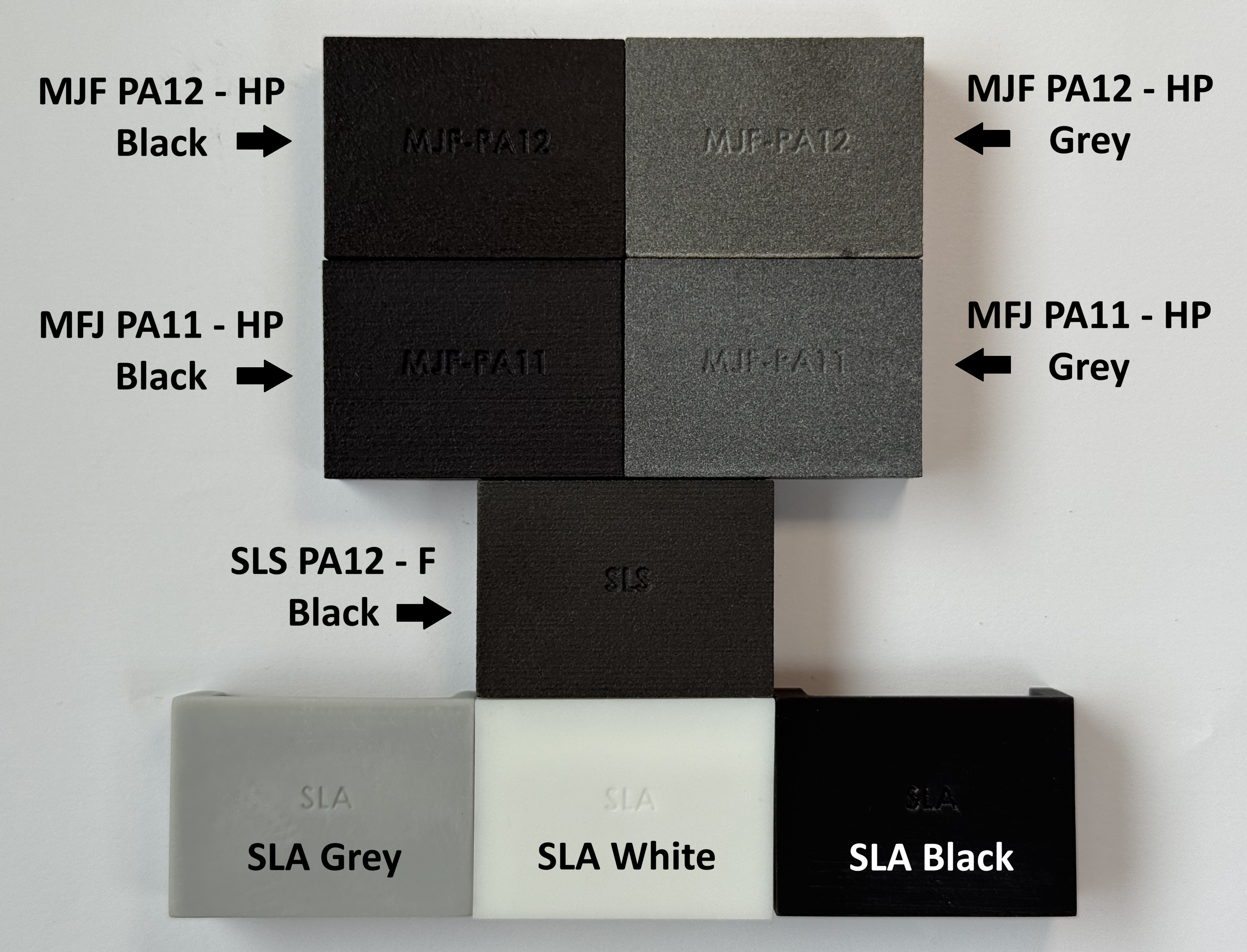 Material Color Comparison